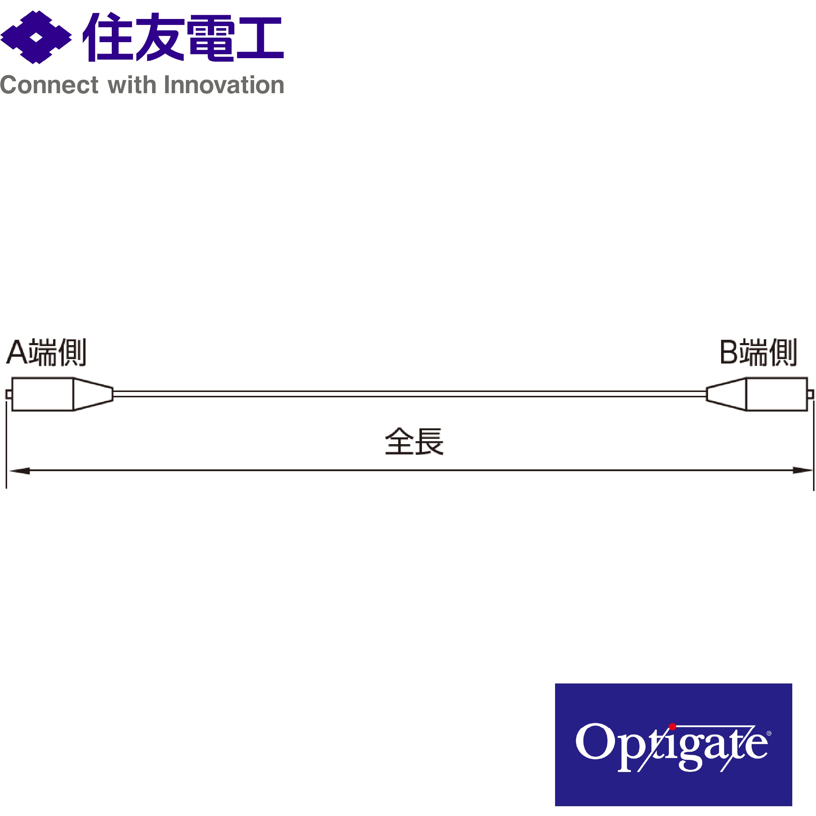 1-SC.S-SC.S-SM(PAPB)(1M)(KG150750) 両端SCコネクタ付き単心コード