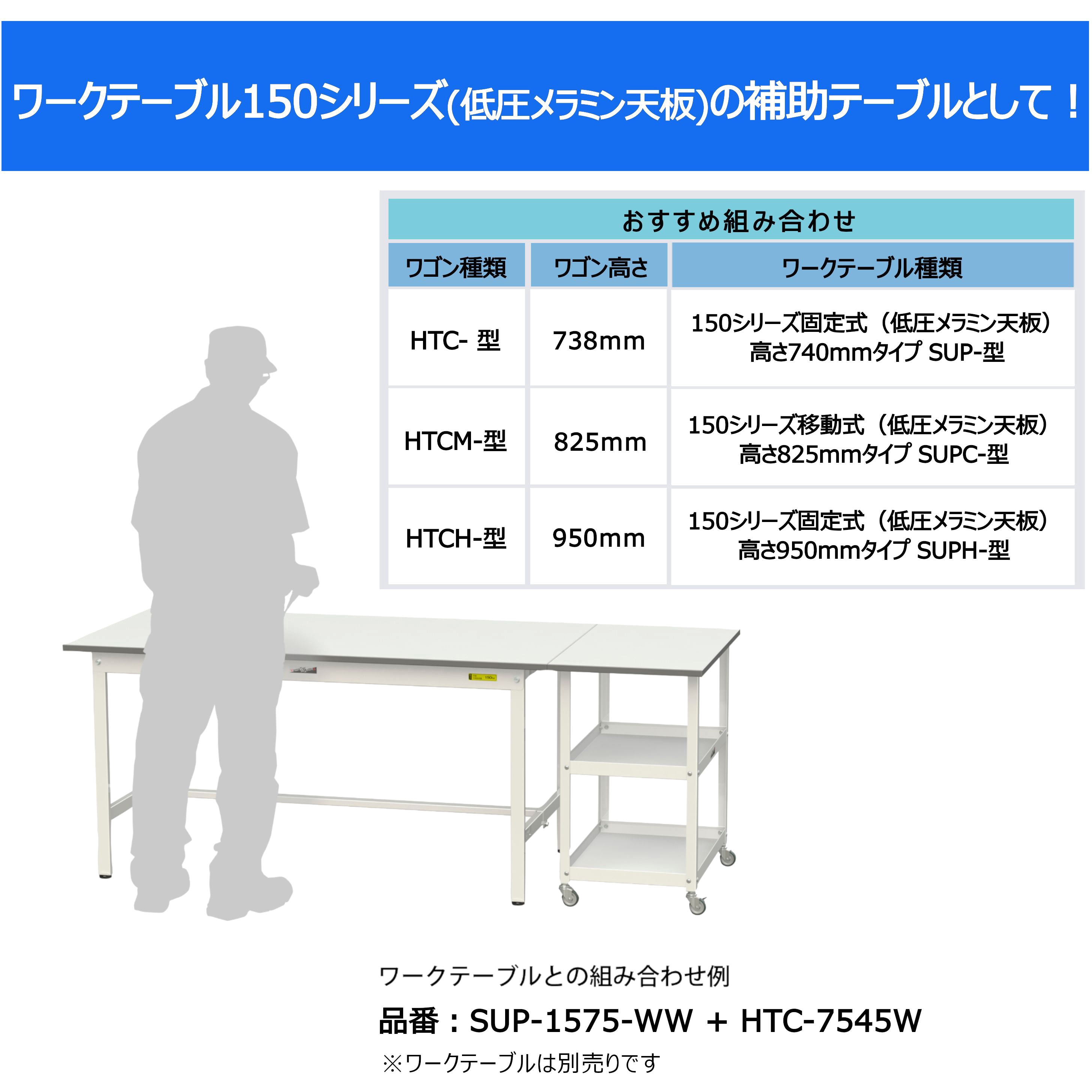 HTCH-7560T3W 軽量作業台/キャスター付き_天板付き150ワゴン_低圧 