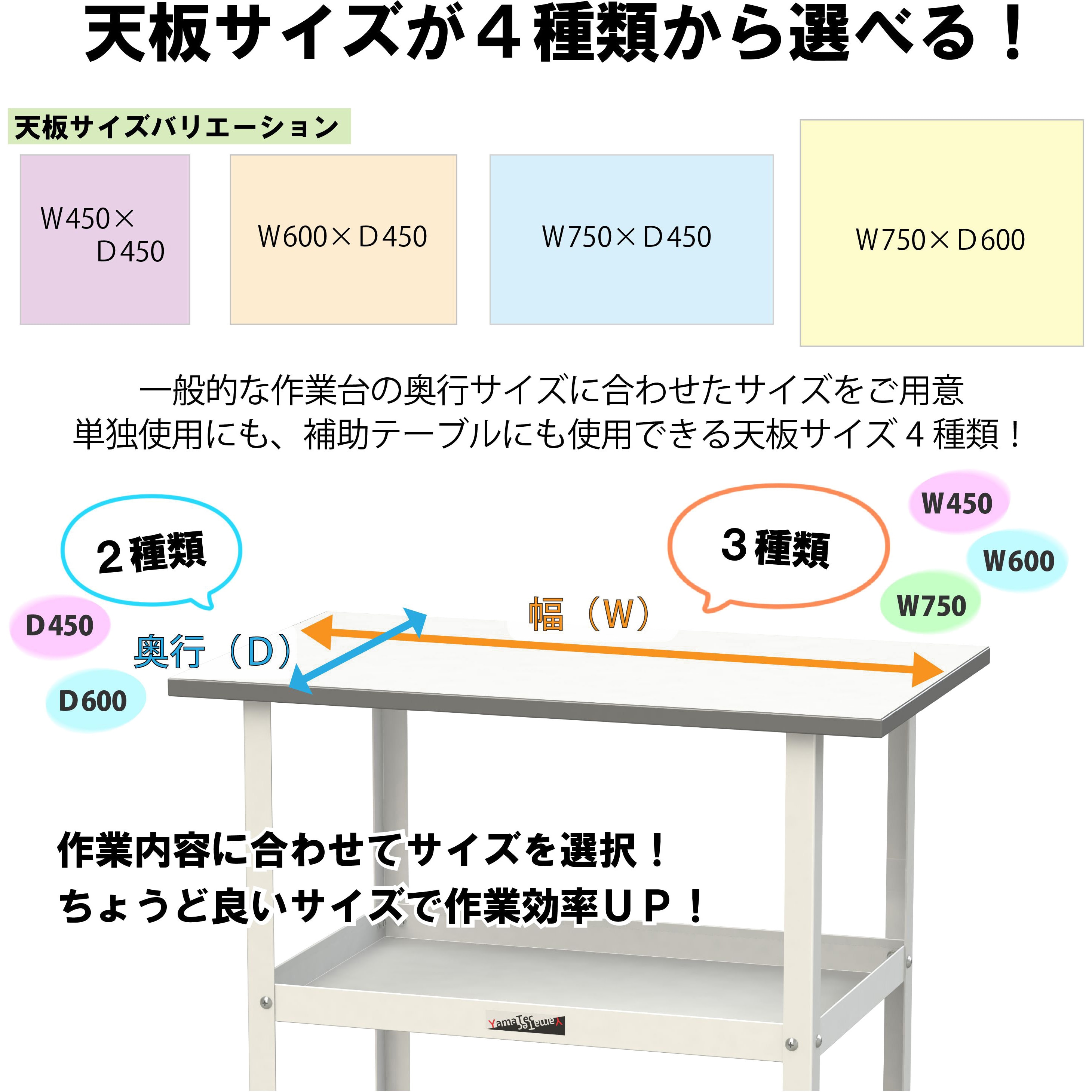HTC-7545W 軽量作業台/キャスター付き_天板付き150ワゴン_低圧メラミン