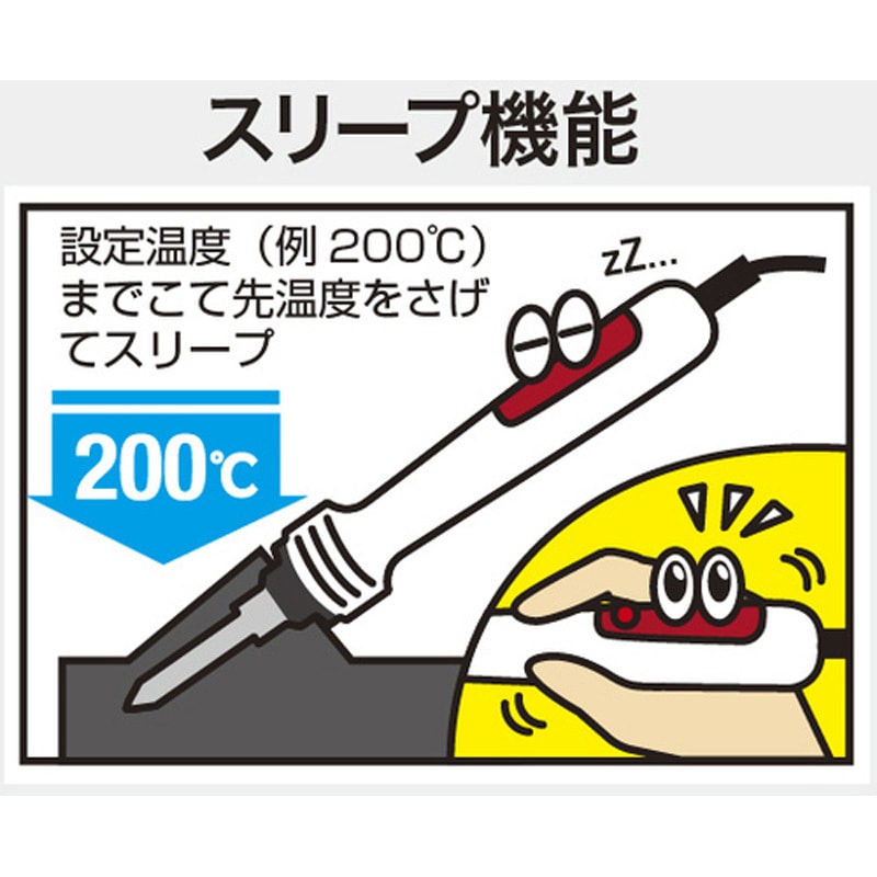 PX-480 高蓄熱デジタル温調はんだこて goot(太洋電機産業) 80W 【通販 