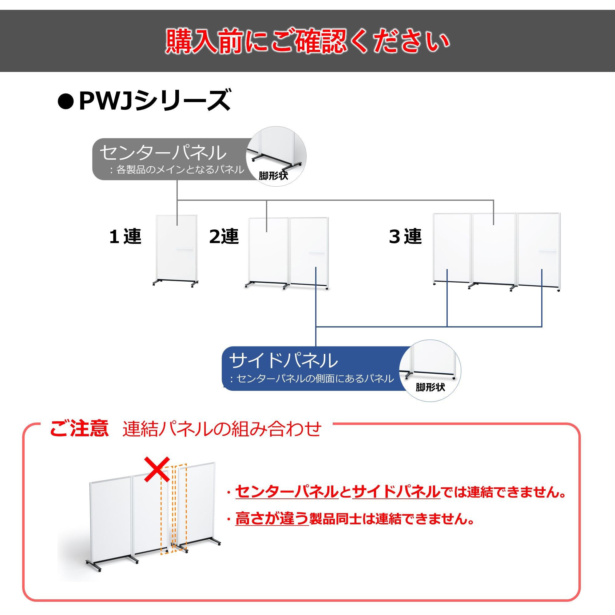 PWJ-4515DSK パーテーションホワイトボード 連結タイプ 両面