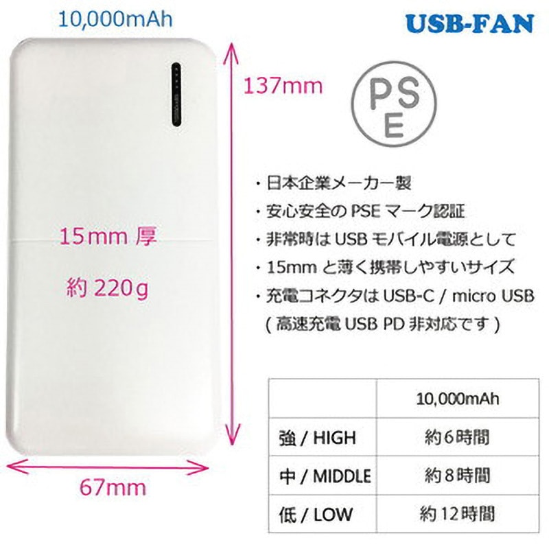 20203、OK0920 空調付きベスト 20201-U +モバイルバッテリーセット OKACHO ポリエステル100% シルバー色 サイズ7L