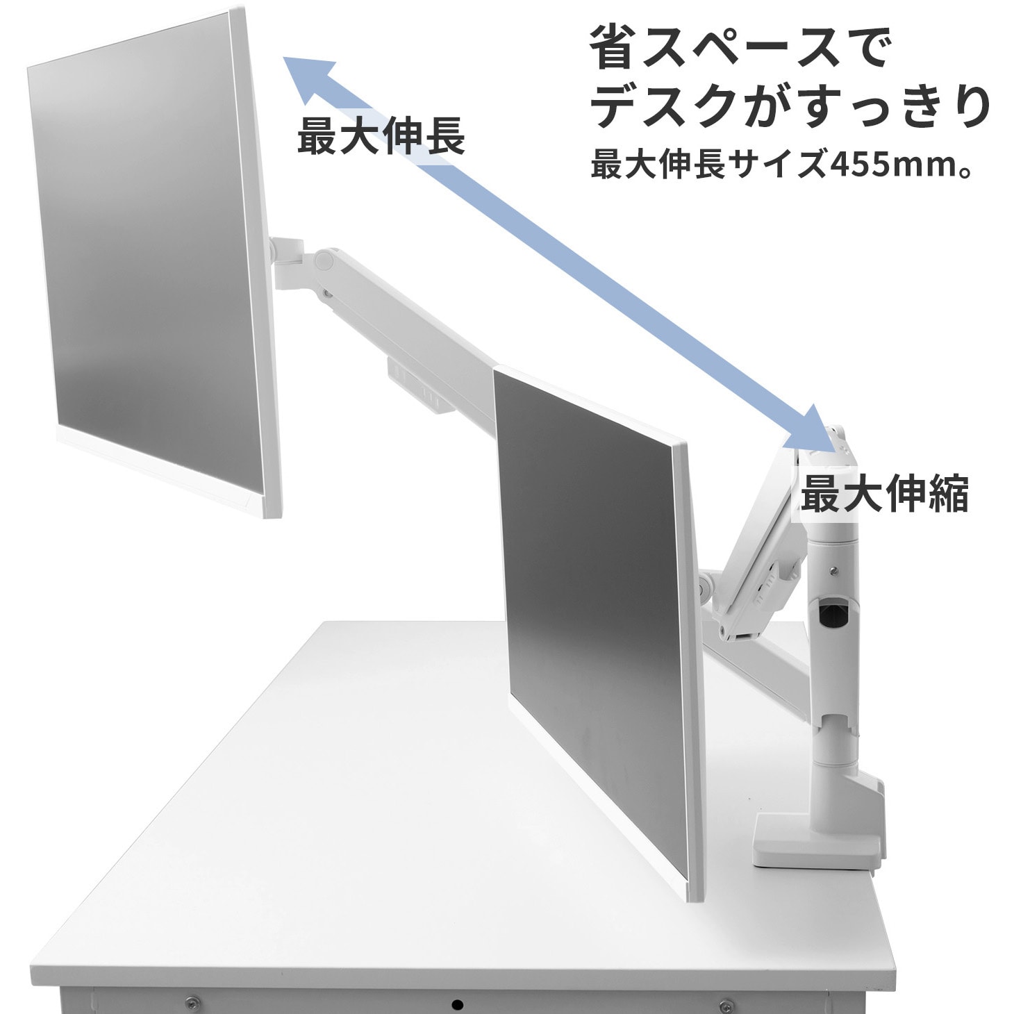 最大32インチ 1アーム メカニカルスプリング Cクランプ＆グロメット式 液晶ディスプレイアーム GH-AMCNU01