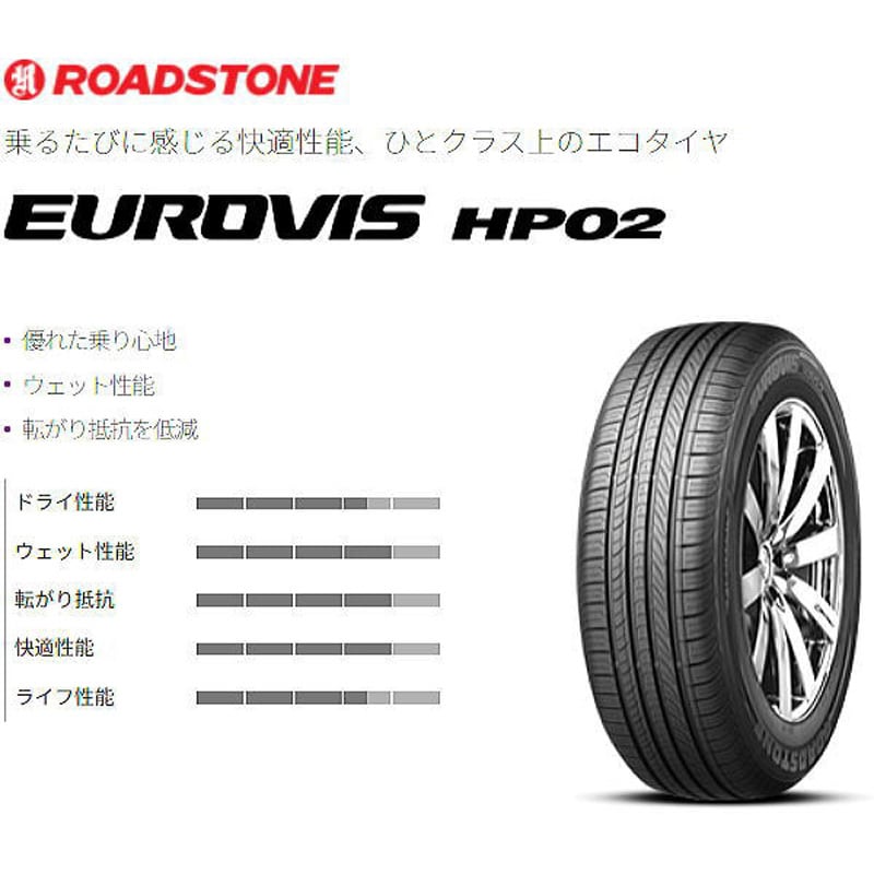 195/50R16 88V 【サマータイヤ4本set】 ROADSTONE(ロード 195/50R16 88V 【サマータイヤ4本set】 ROADSTONE(ロード