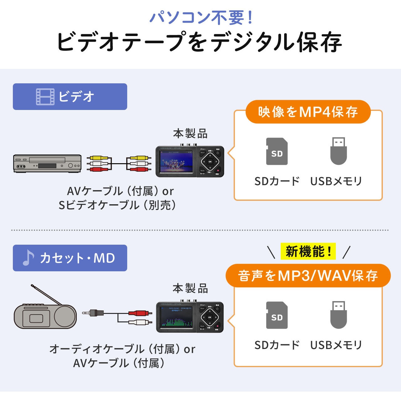 400-MEDI029N ビデオキャプチャーボックス RCA・液晶画面付き 1個