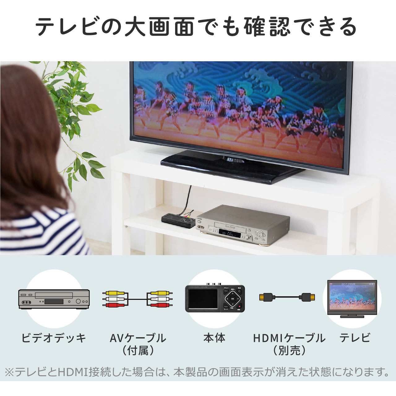 400-MEDI029N ビデオキャプチャーボックス RCA・液晶画面付き 1個