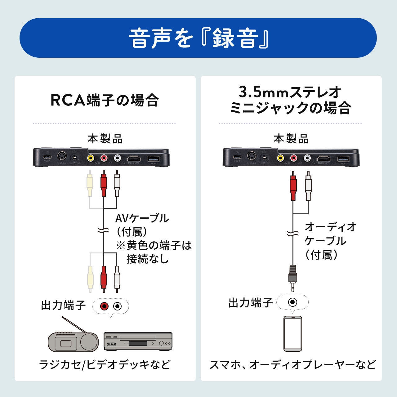 400-MEDI029N ビデオキャプチャーボックス RCA・液晶画面付き 1個