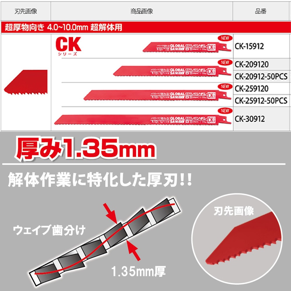 CK-25912 バリギレ 超解体用 CKシリーズ (超厚物向き) モトユキ