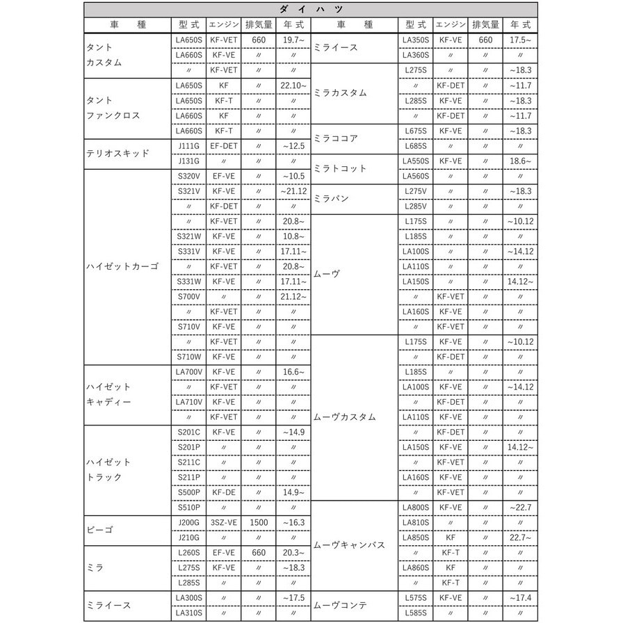 限定即決】アクアライフ AQUA LIFE 株式会社タム TAM DMG‐P-AALJ