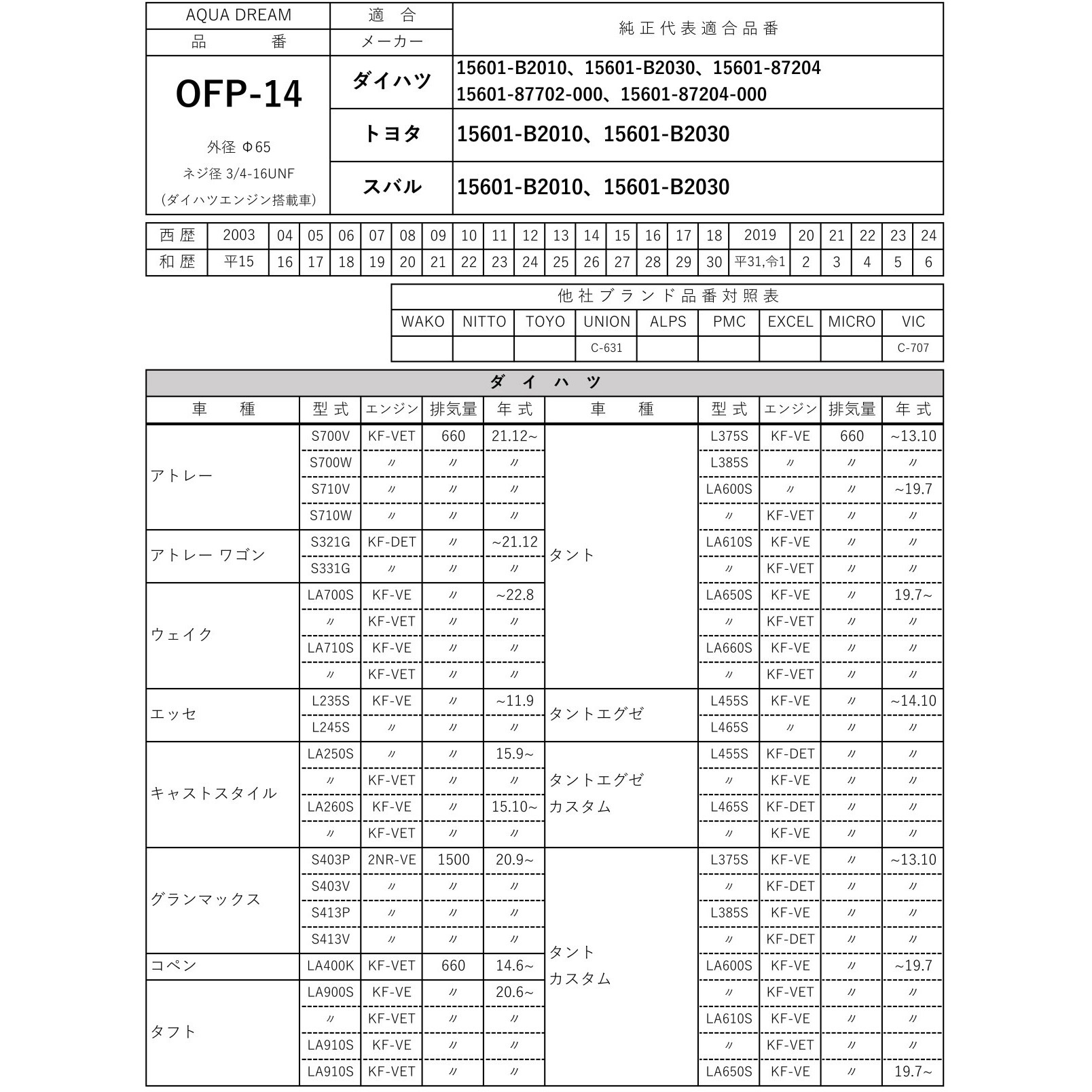 OFP-14 PLATINUM オイルフィルター 1個 AQUA DREAM(アクアドリーム