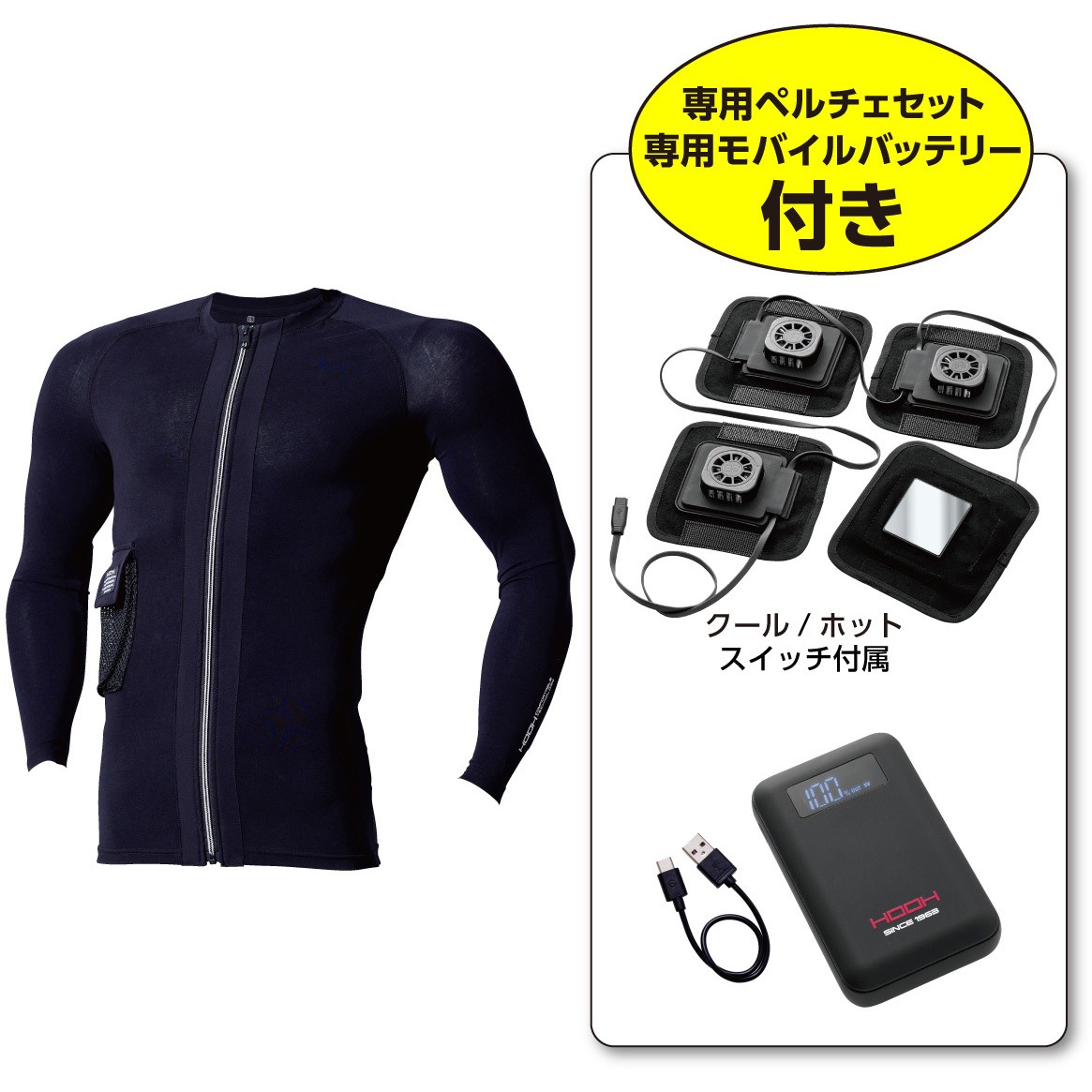 PC222 ペルチェコンプレッションセット XXL ブラック PC222 快適ウェア ペルチェコンプレッションセット 村上被服