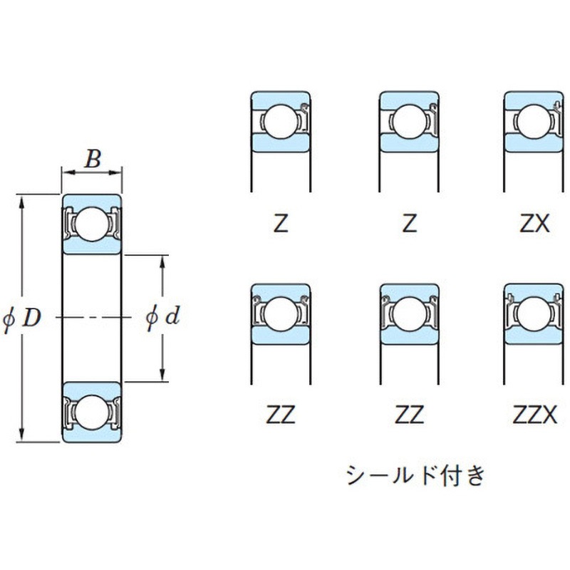 EA966ED-216 [6216ZZ]深溝玉軸受 1個 エスコ 【通販モノタロウ】