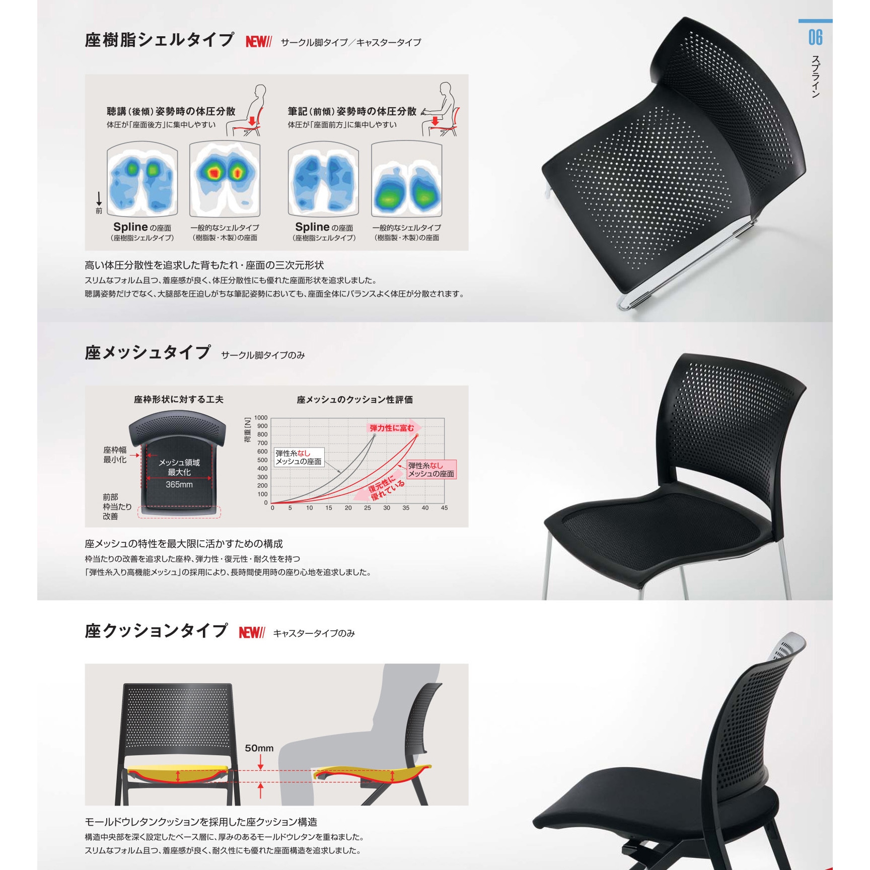 K11-S200U-PW1 会議用イス スプライン キャスタータイプ(配送・設置 