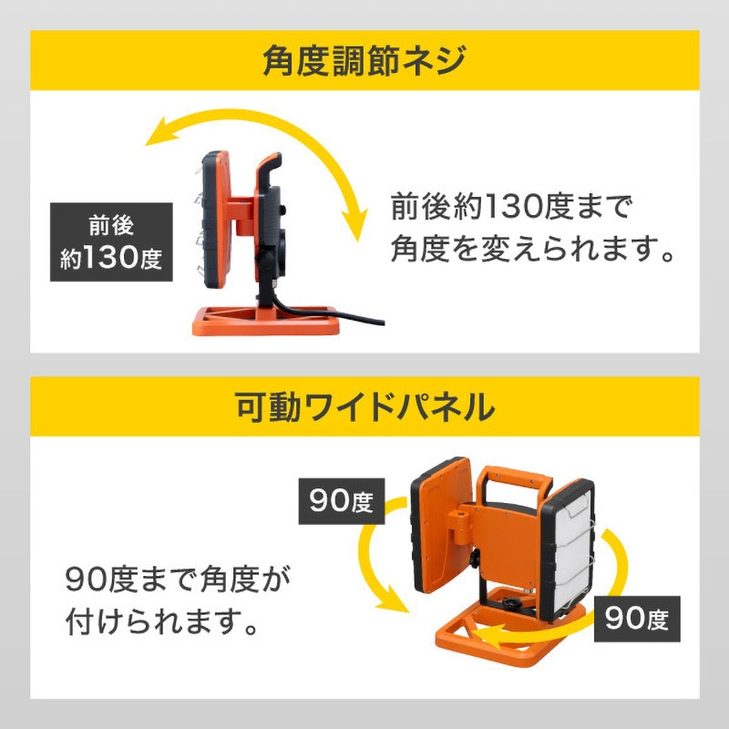 【新品】アイリスオーヤマ LEDベースライト LWT-7500B-WP LWT-7500B-WP LED ベースライト AC式 作業灯 アイリスオーヤマ