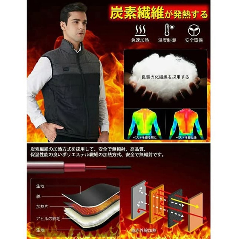 shb-5-4xl 電熱ベスト 11箇所発熱 SHB-5 服のみ販売 さくら電子 グレー