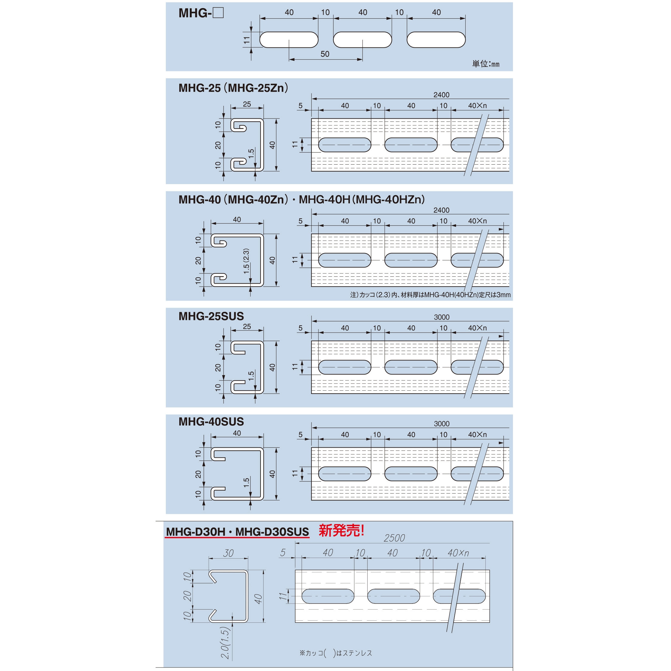 Mhg 25 Sus マルチハンガーgタイプ ステンレス製 Sus304 南電機 長さ 3m 1本 通販モノタロウ