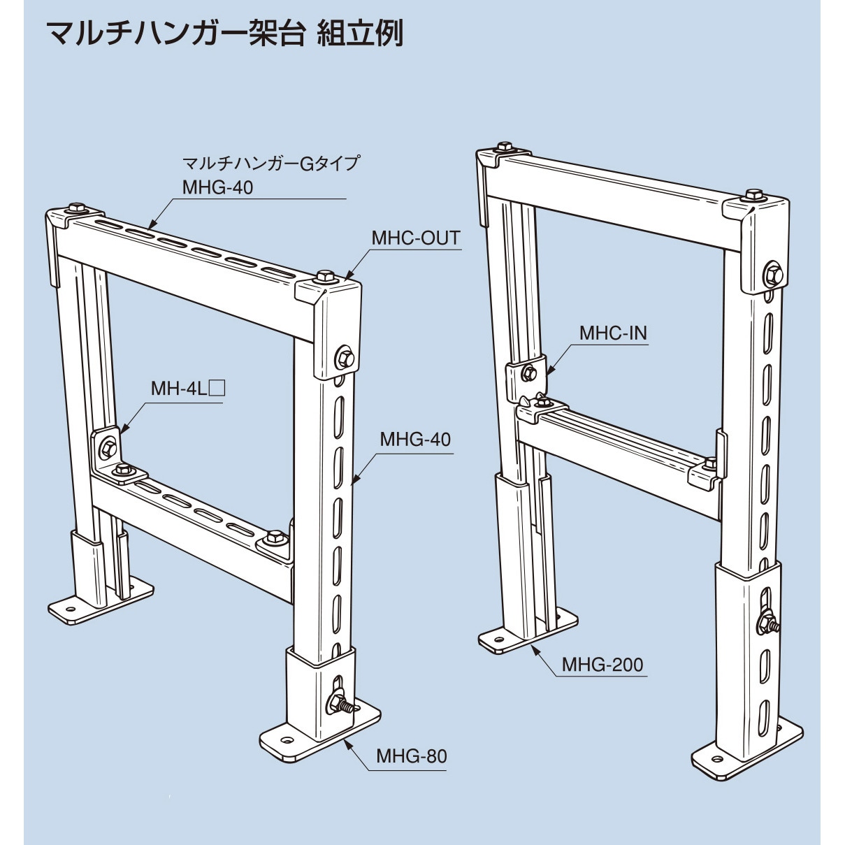 Mhc Out Sus セット マルチハンガー付属品 ステンレス製 Sus304 1セット 南電機 通販サイトmonotaro