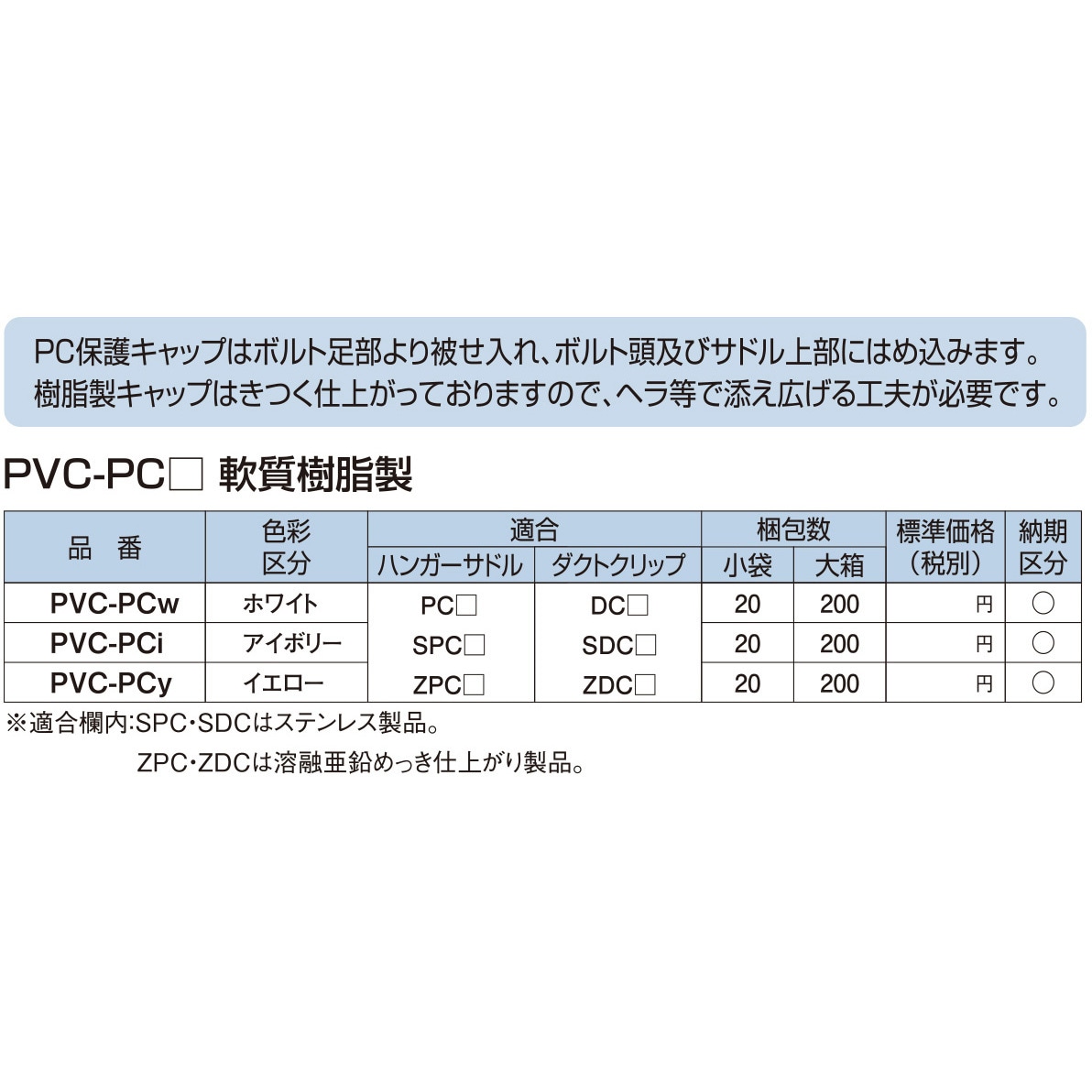 ハンガー トップ 先端 保護 キャップ