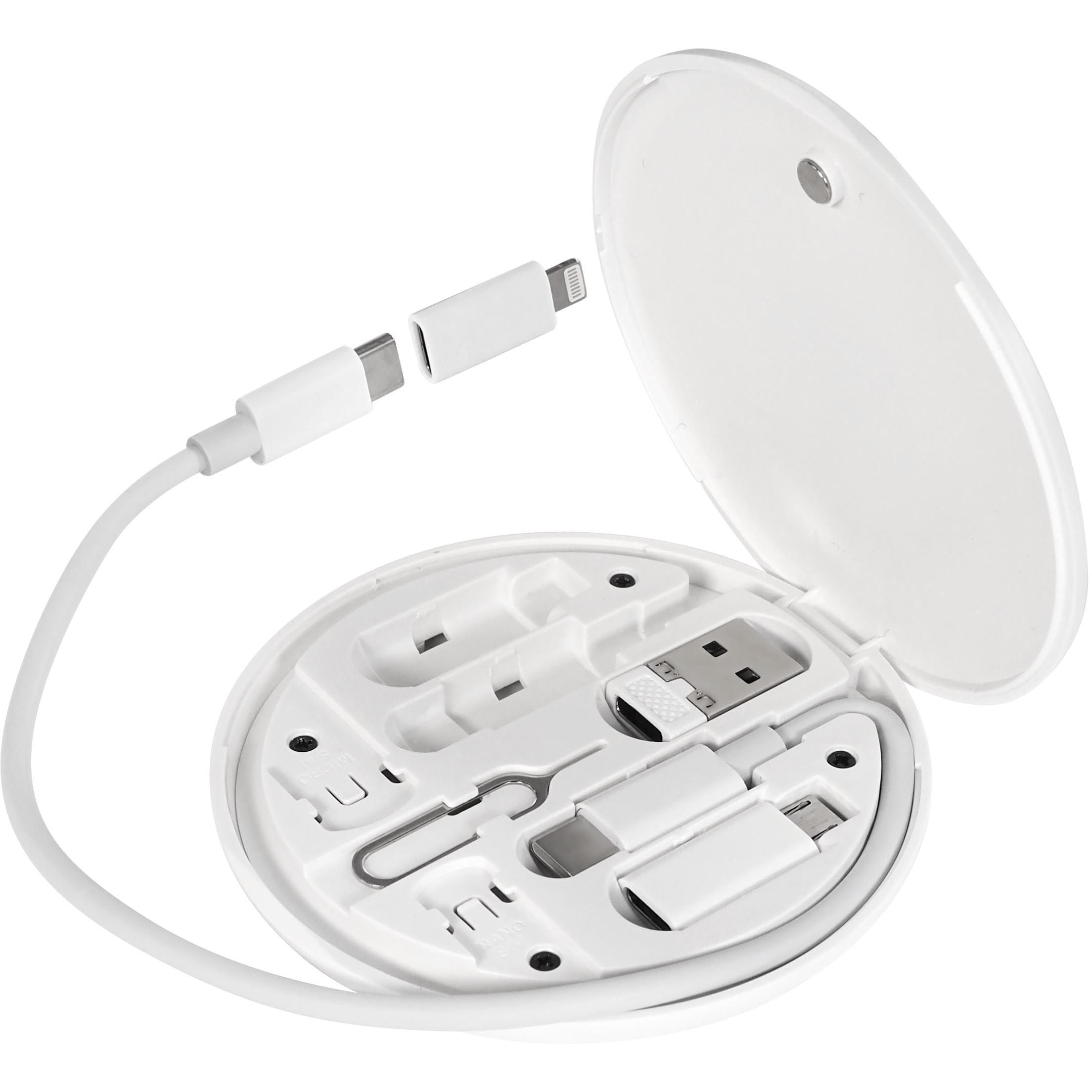 HAC-3962A オールマイトデータケーブルセット 1セット HAC 【通販