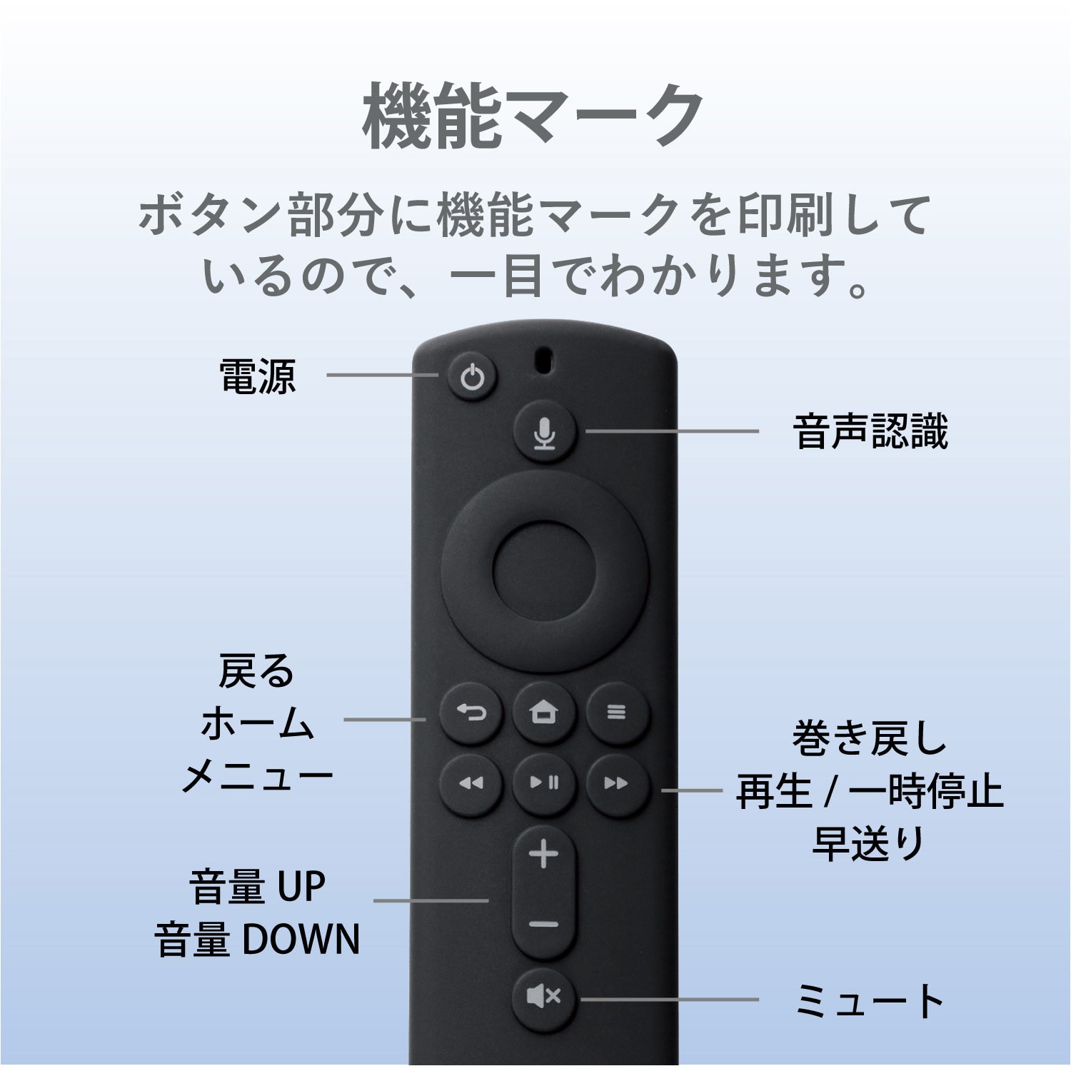 AVD-AFTSRCBK リモコンカバー Fire TV Stick 4K/Fire TV(第3世代