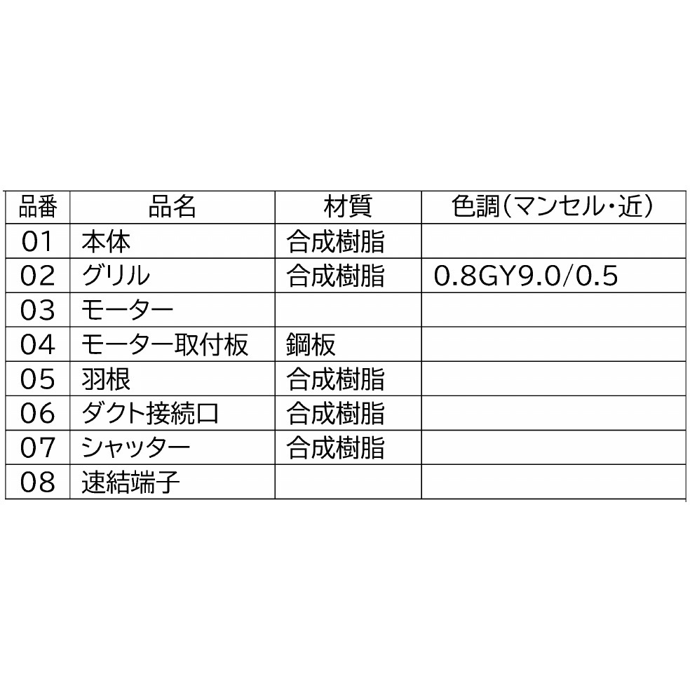 VD-20ZC14 換気扇・ロスナイ [本体]ダクト用換気扇 天井埋込形 三菱