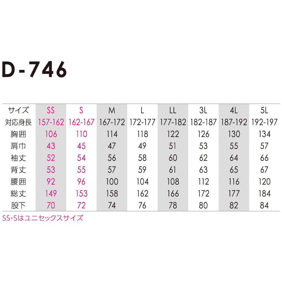 D-746 ストレッチCVC長袖ツナギ Dickies(ディッキーズ) ネイビー色