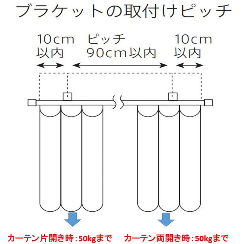 カーテンレール TOSO トーソー カーテンレール 一体型 カーテンボックス サイズ