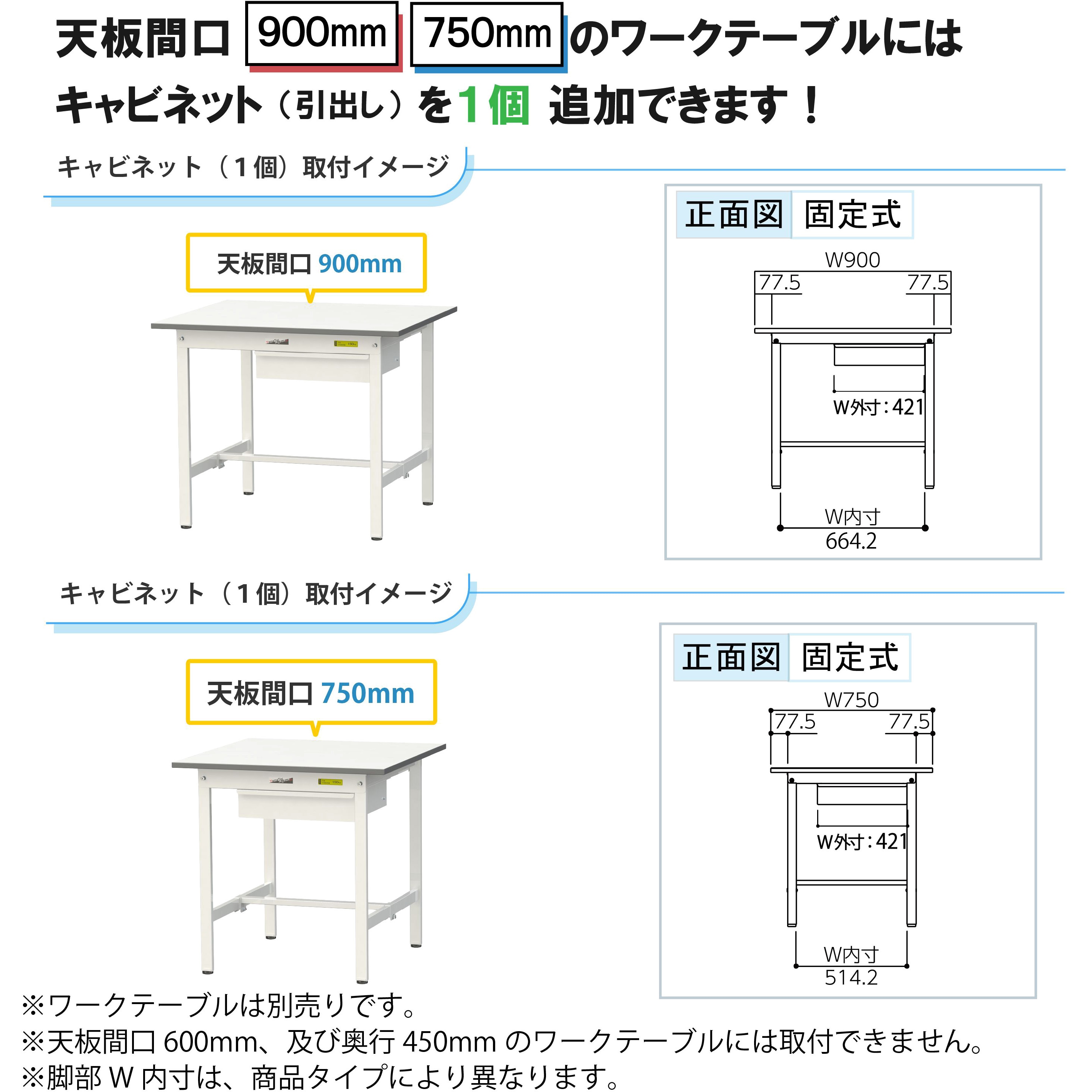UC1-W(D600用) オプション/キャビネット(引き出し)_ワークテーブル150