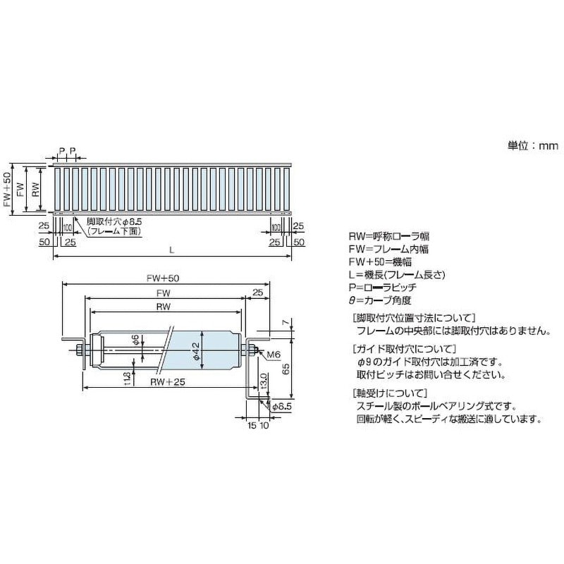 【WEB限定】エコノミータイプ アルミ製ローラコンベヤ Φ42 HAR型 ローラー幅305mm機長1500mm HAR315100x1500