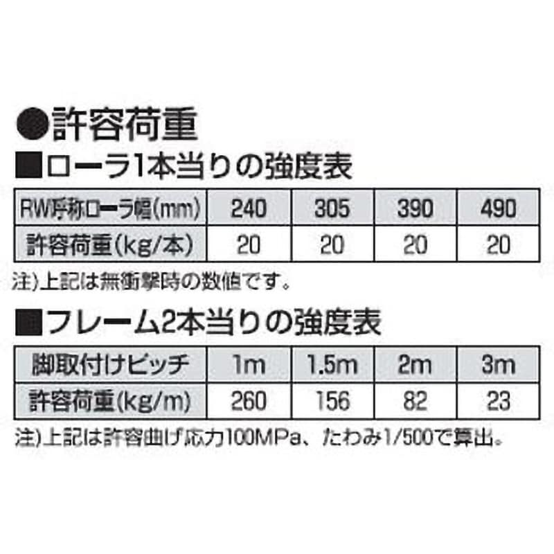 HAR315100x1500 【WEB限定】エコノミータイプ アルミ製ローラ