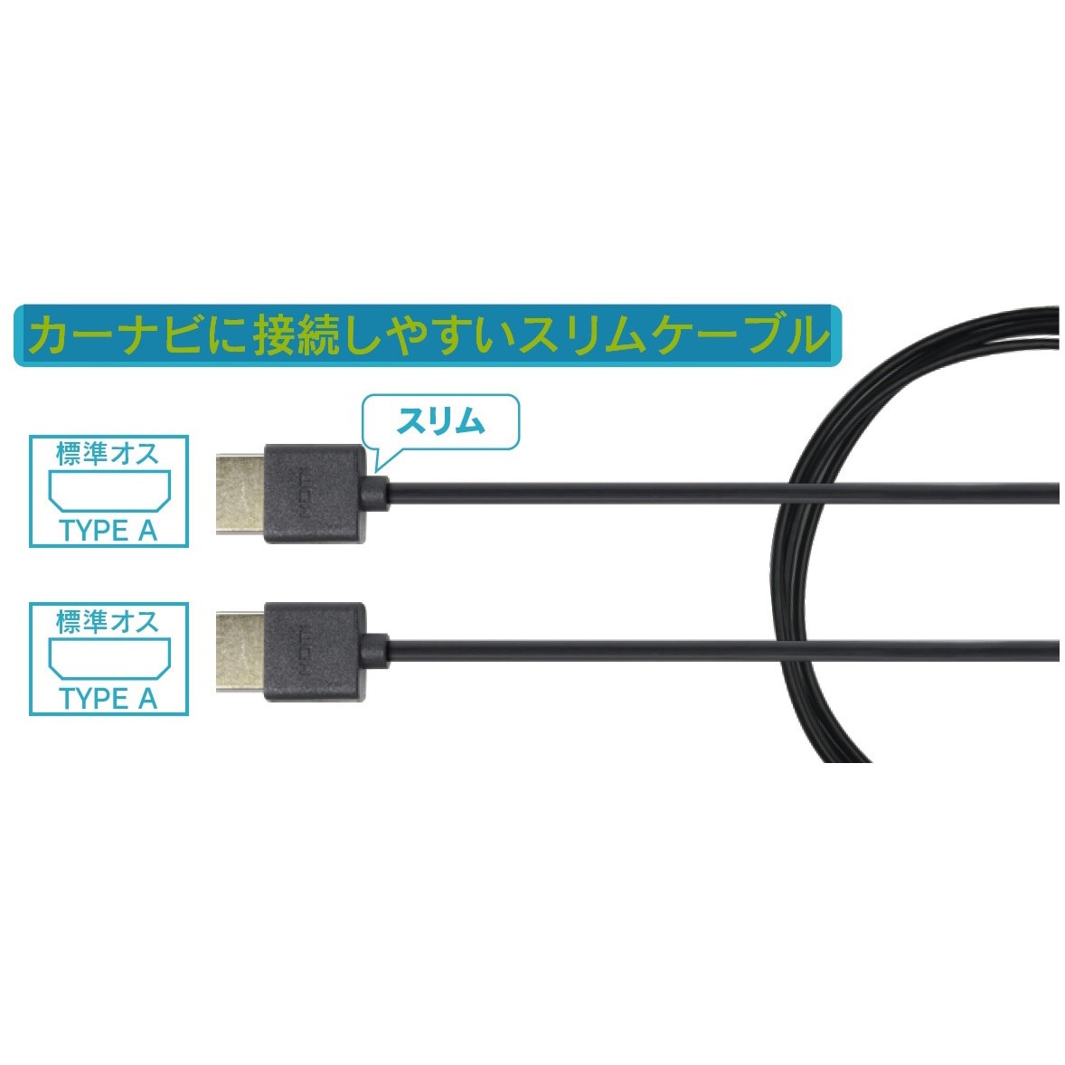 HDC2A HDMIケーブル 1個 Beat-Sonic 【通販モノタロウ】