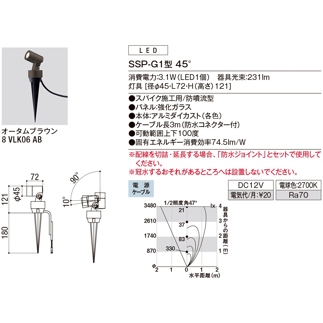 8VLK06AB スパイクスポットライト SSP-G1型 TOSTEM(LIXIL) 光束231Lm