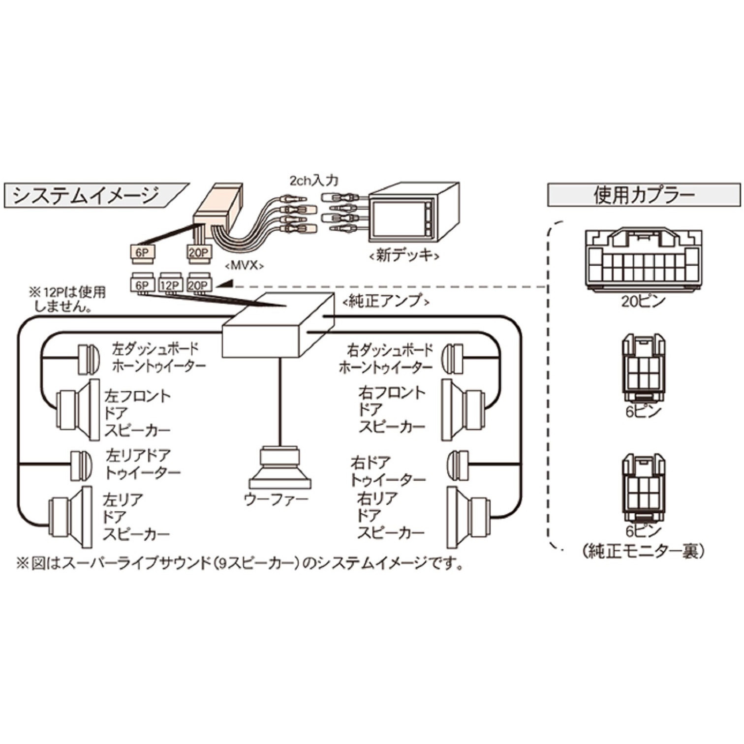 MVX-23A サウンドアダプター 1個 Beat-Sonic 【通販モノタロウ】