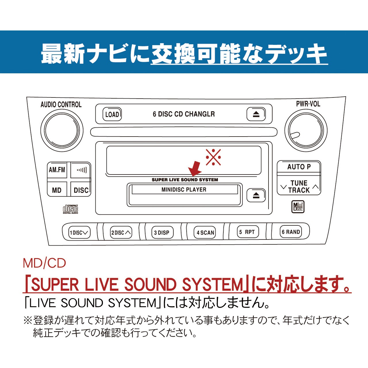 MVX-91 サウンドアダプター 1個 Beat-Sonic 【通販モノタロウ】