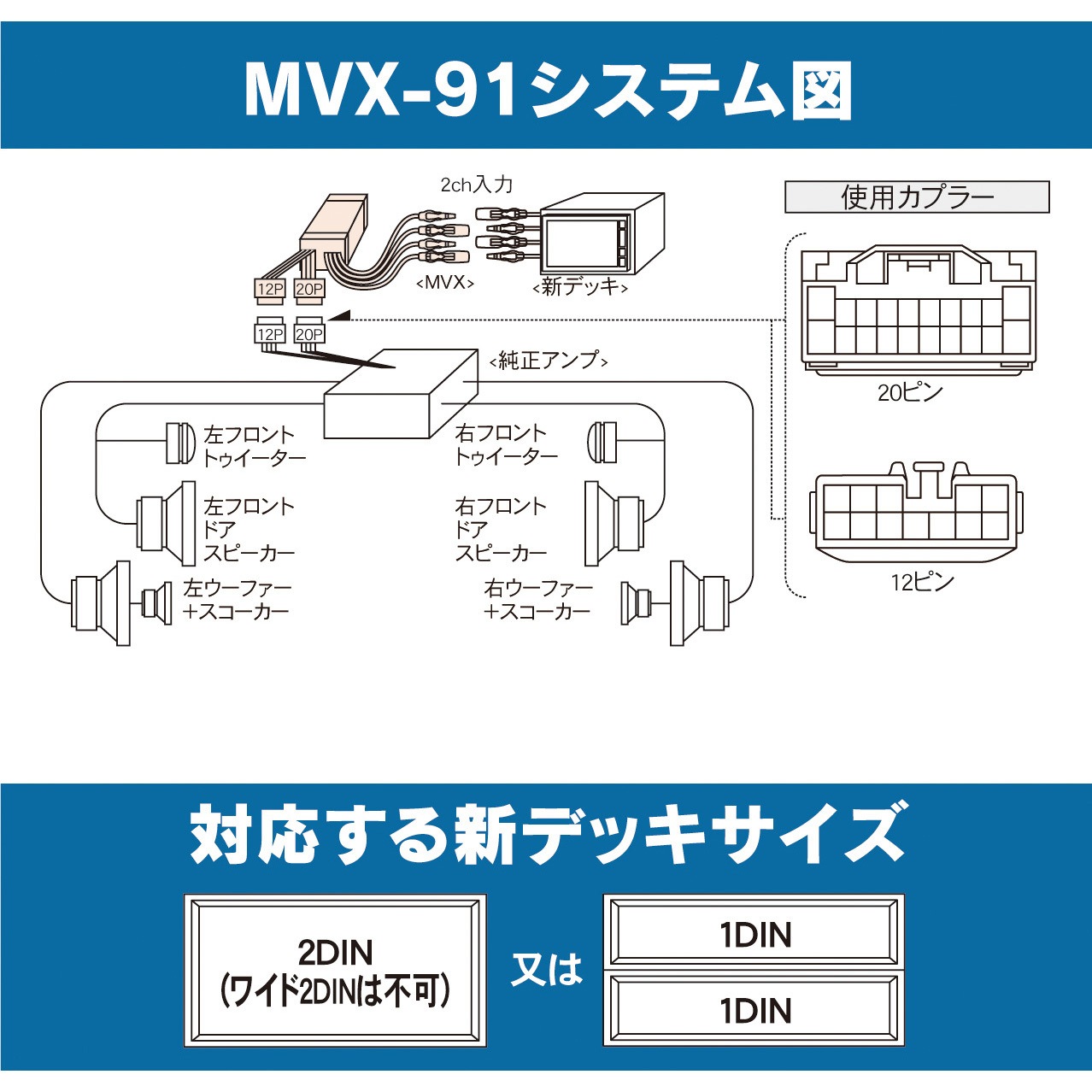アルテッツァ　ビートソニック　MVX-91 サウンドアダプター BeatーSonic 【アルテッツァ / アルテッツァジータ 用】ビート