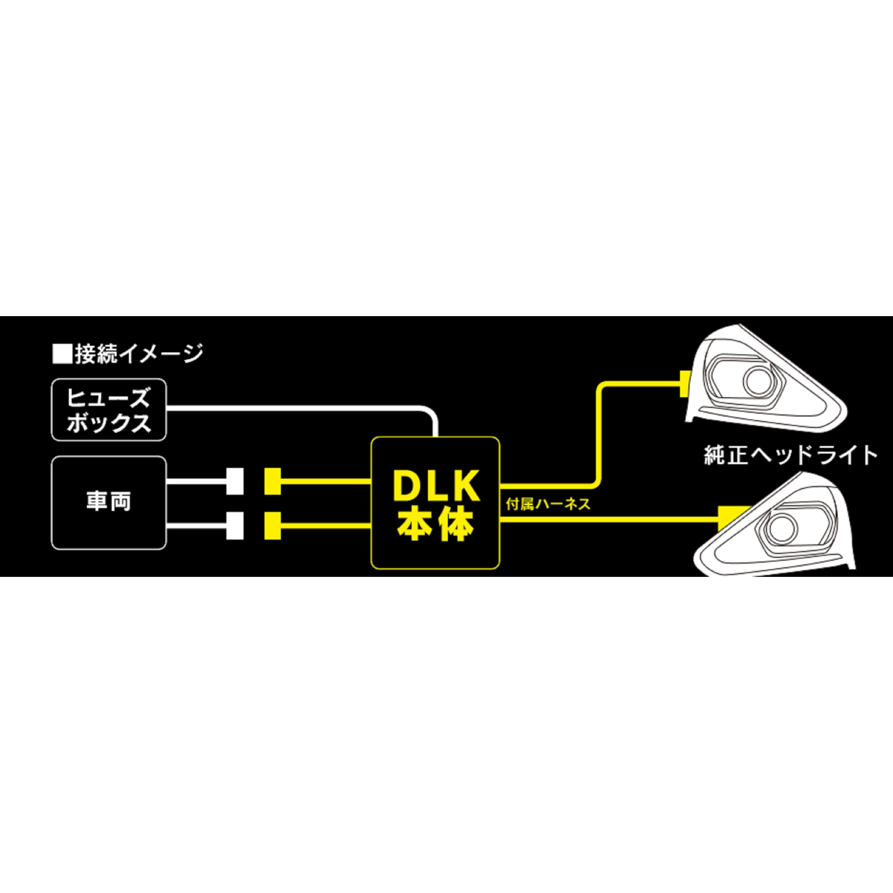 DLK2B デイライトキット 1個 Beat-Sonic 【通販モノタロウ】