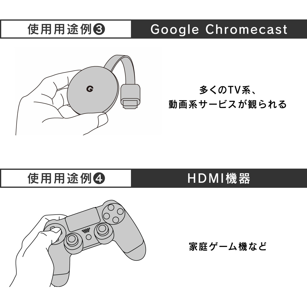 HVXL02 デジタルインプットインターフェース 1個 Beat-Sonic 【通販モノタロウ】