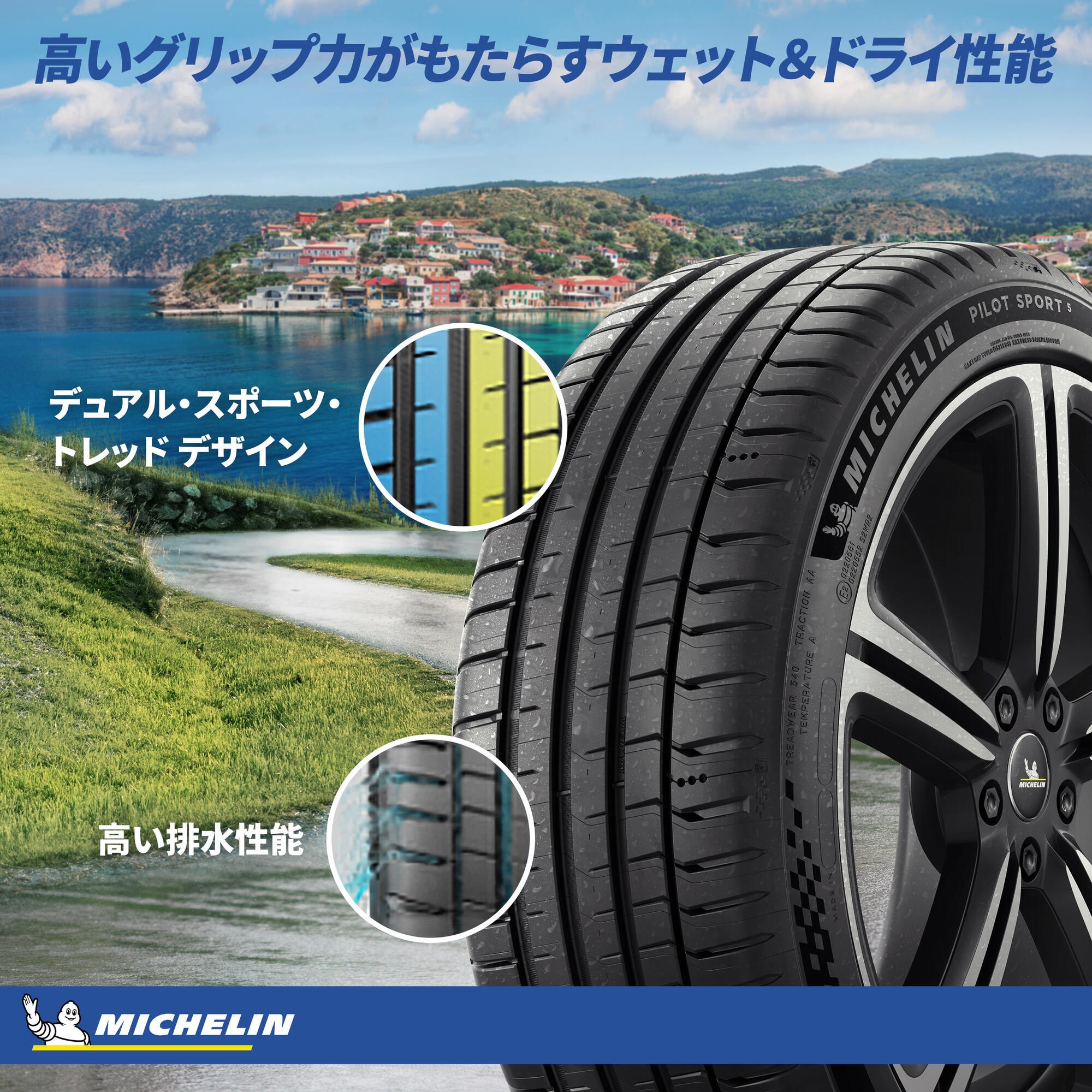 225/45R18 95Y ×4 【サマータイヤ4本set】 MICHELIN(ミシュラン 225/45R18 95Y ×4 【サマータイヤ4本set】 MICHELIN(ミシュラン