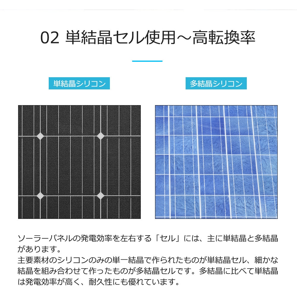 RENOGY 175W フレキシブルソーラーパネル G2モデル RNG-175DB-H-G2-JP フレキシブルソーラーパネル 1枚 RENOGY JAPAN