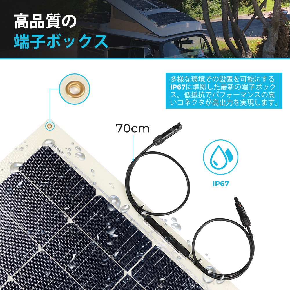 RSP200DB-72-G2-JP フレキシブルソーラーパネル RENOGY JAPAN 最大出力