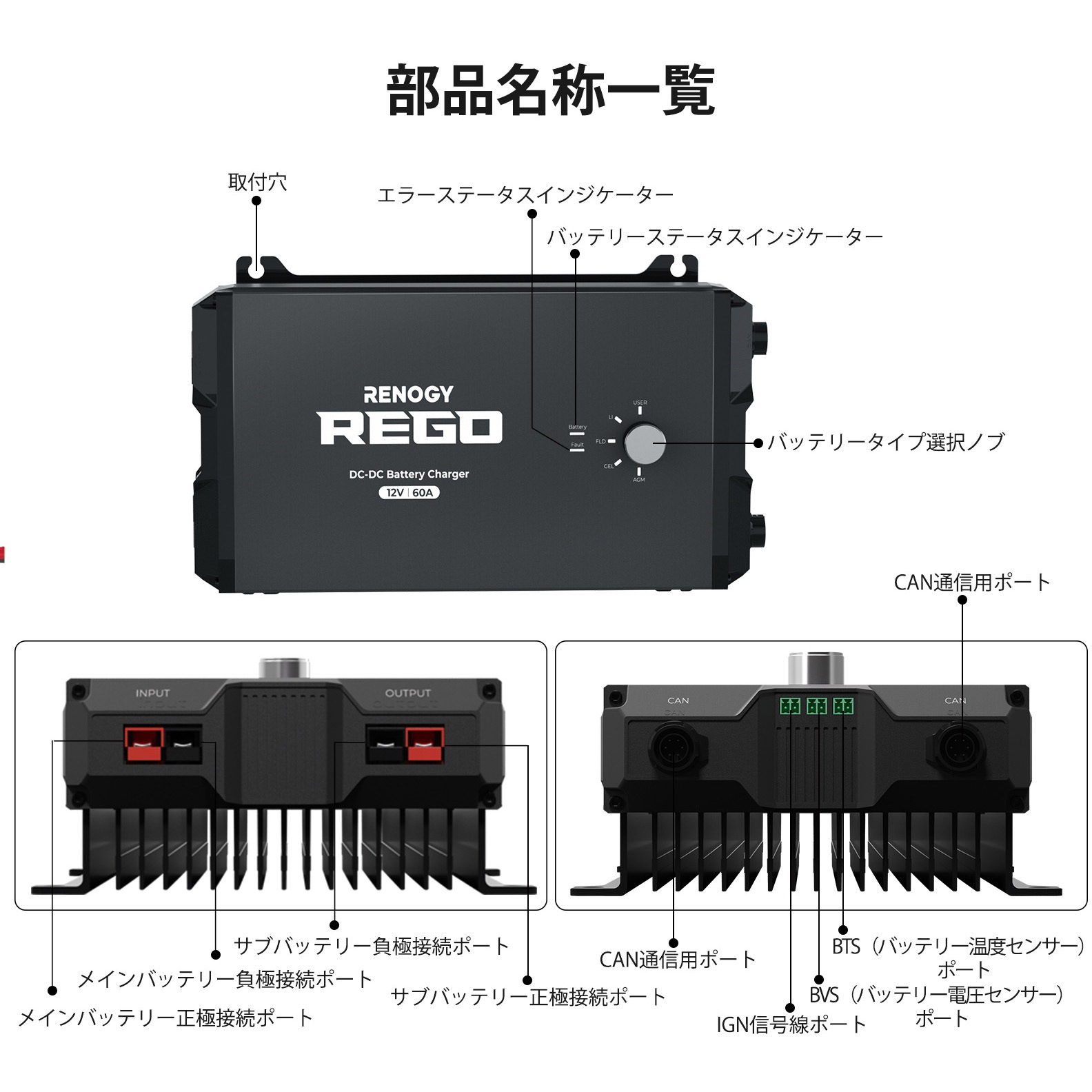 RCB1260DO-100506PR-JP 走行充電器/アイソレーター 1台 RENOGY