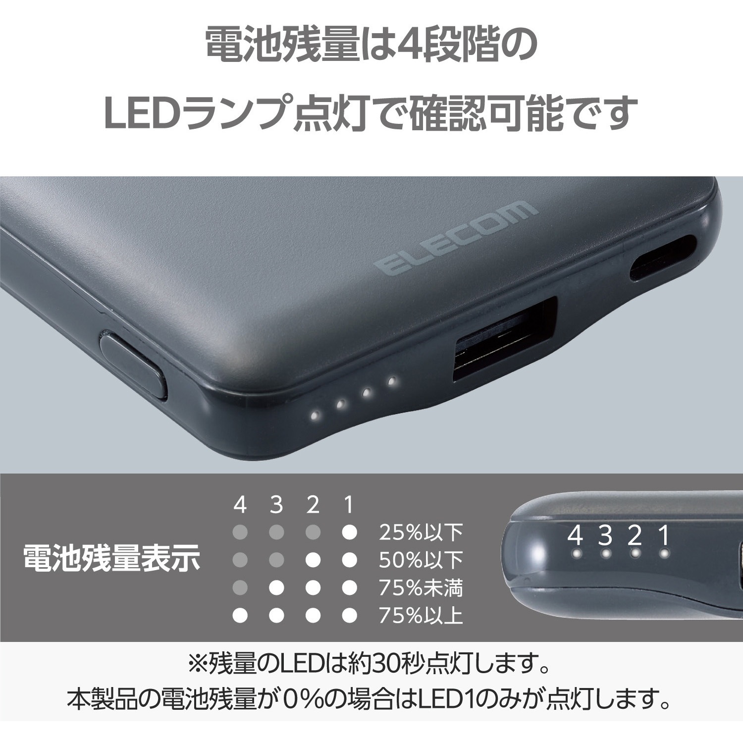 DE-C45-5000DGY モバイルバッテリー 5000mAh 軽量 小型 最大15W 入出力