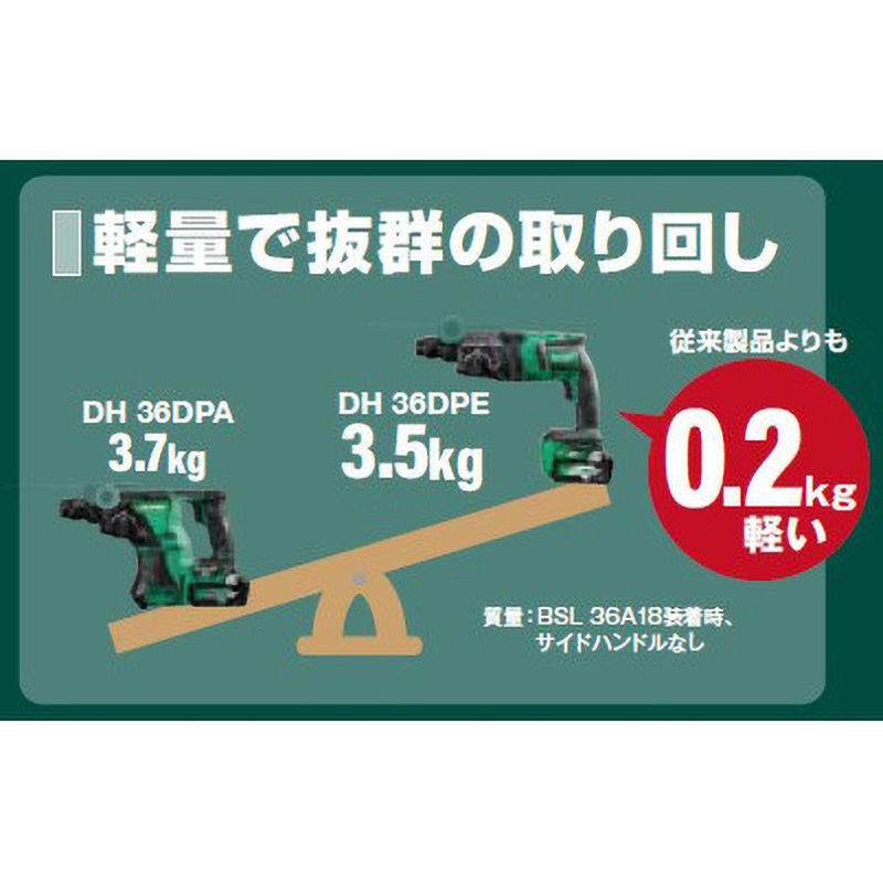 DH36DPF(2XP) 36Vコードレスロータリハンマドリル特別品 電池3個 DH36DPF(2XP) 36Vコードレスロータリハンマドリル特別品 電池3個
