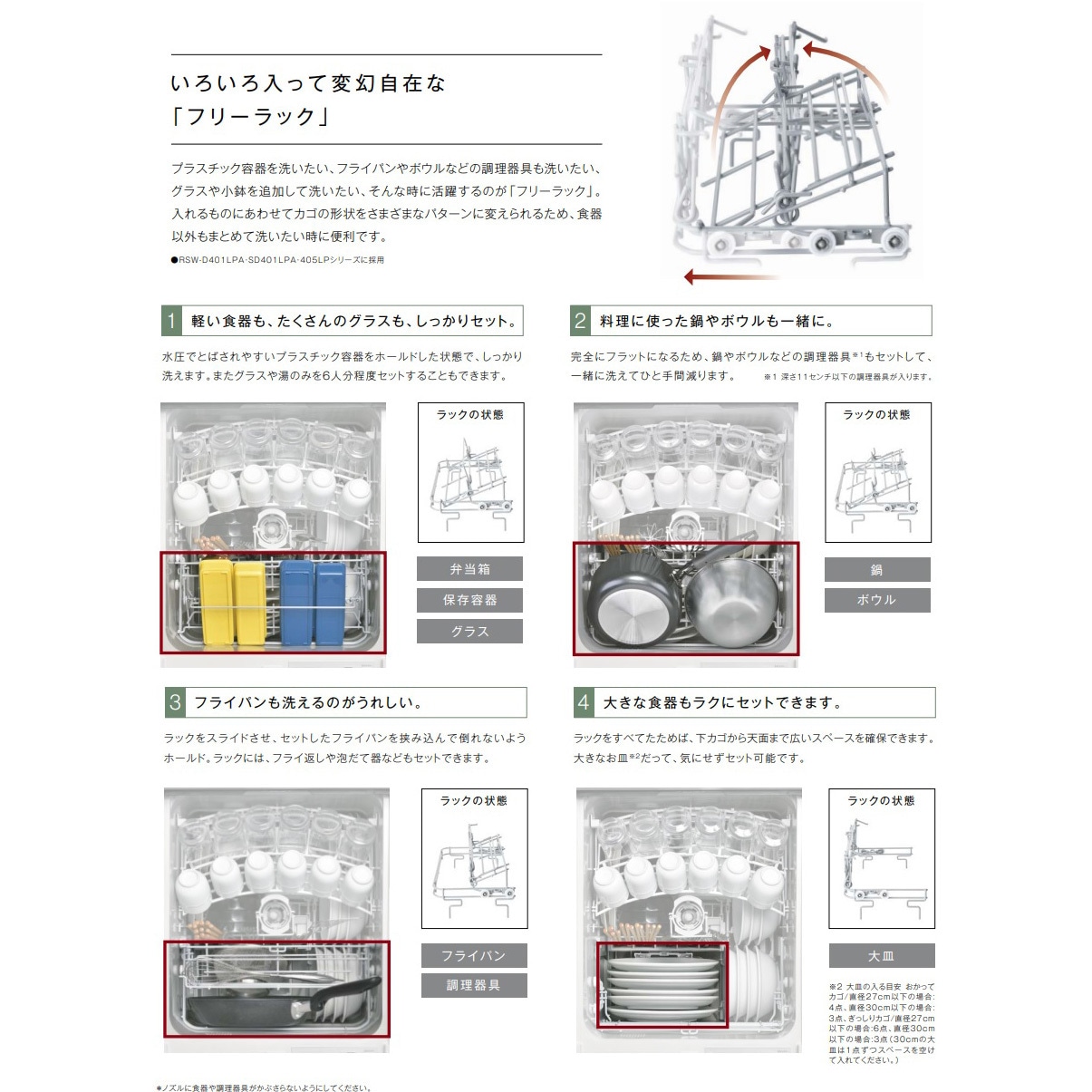 食器洗い乾燥機(浅型) 食器洗い乾燥機【RSW-405LPE】対応フリーラック