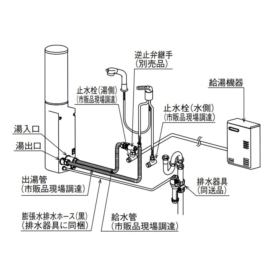 即湯システム ほっとエクスプレス