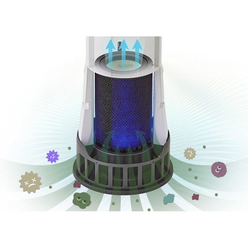 DY-S01-W プラズマクラスター除菌脱臭機 1台 シャープ 【通販モノタロウ】