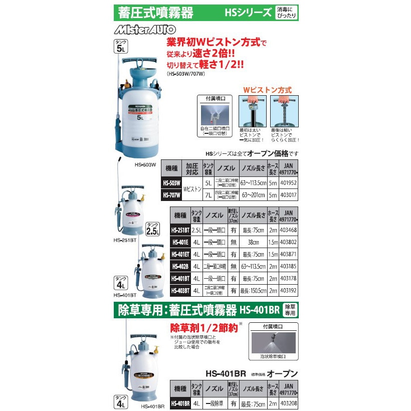 7リットルタンク 蓄圧式噴霧器 部品 1個 工進 【通販モノタロウ】