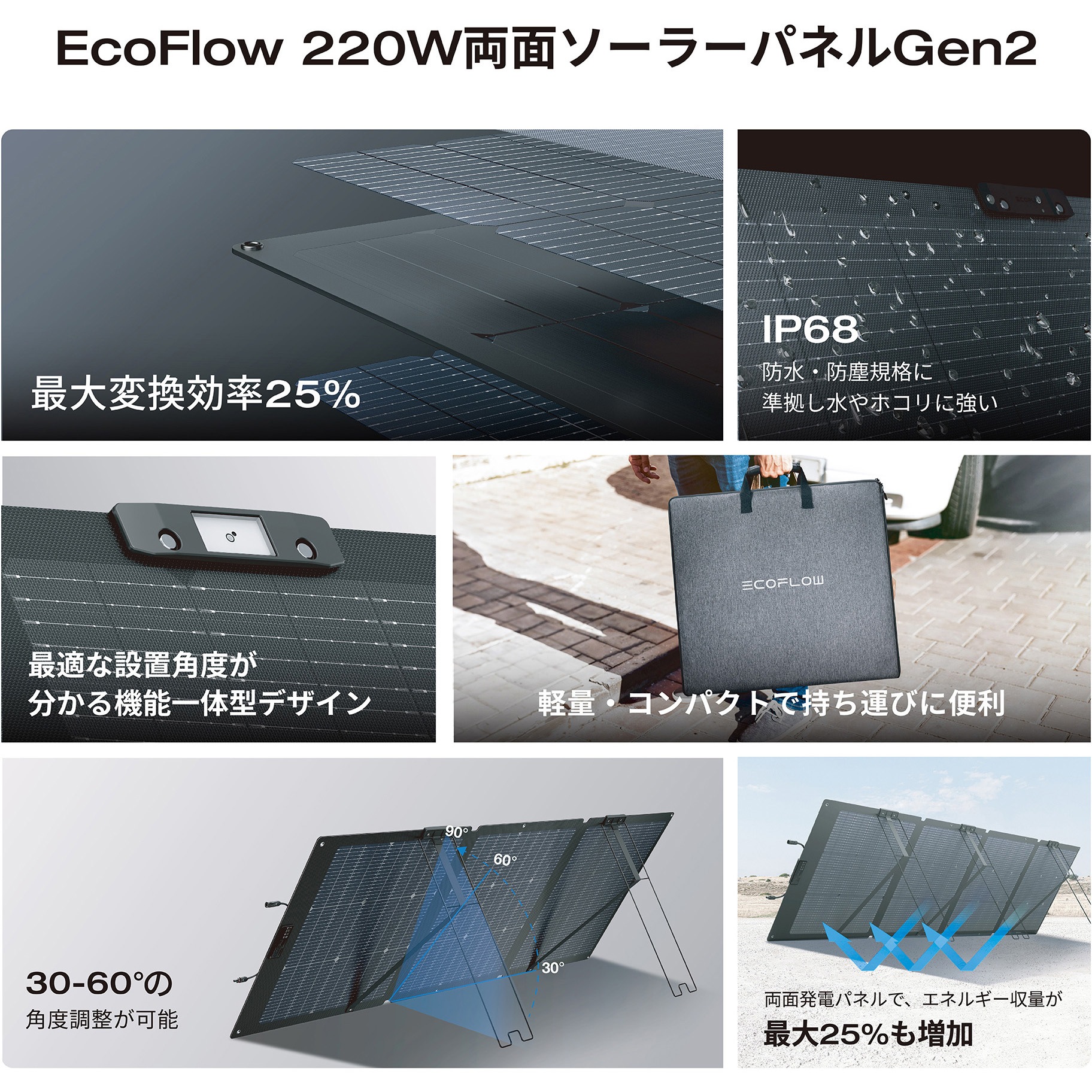 EFSOLAR220W-N 両面ソーラーパネルGen2 1箱 EcoFlow(エコフロー