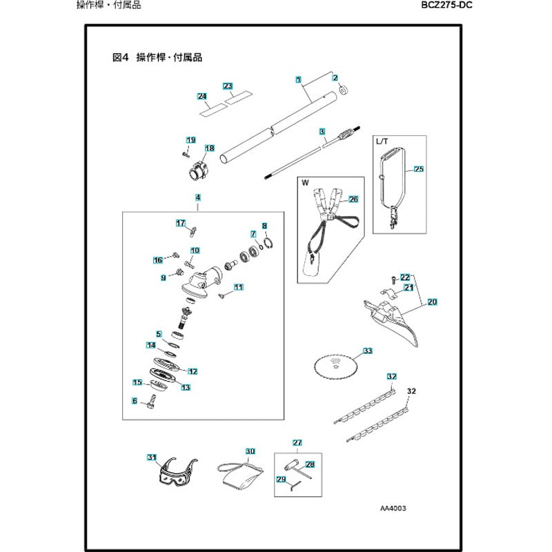 356513130 ゼノア エンジン刈払機 BCZ275-DC 部品 シャフト 1個 ゼノア 【通販モノタロウ】