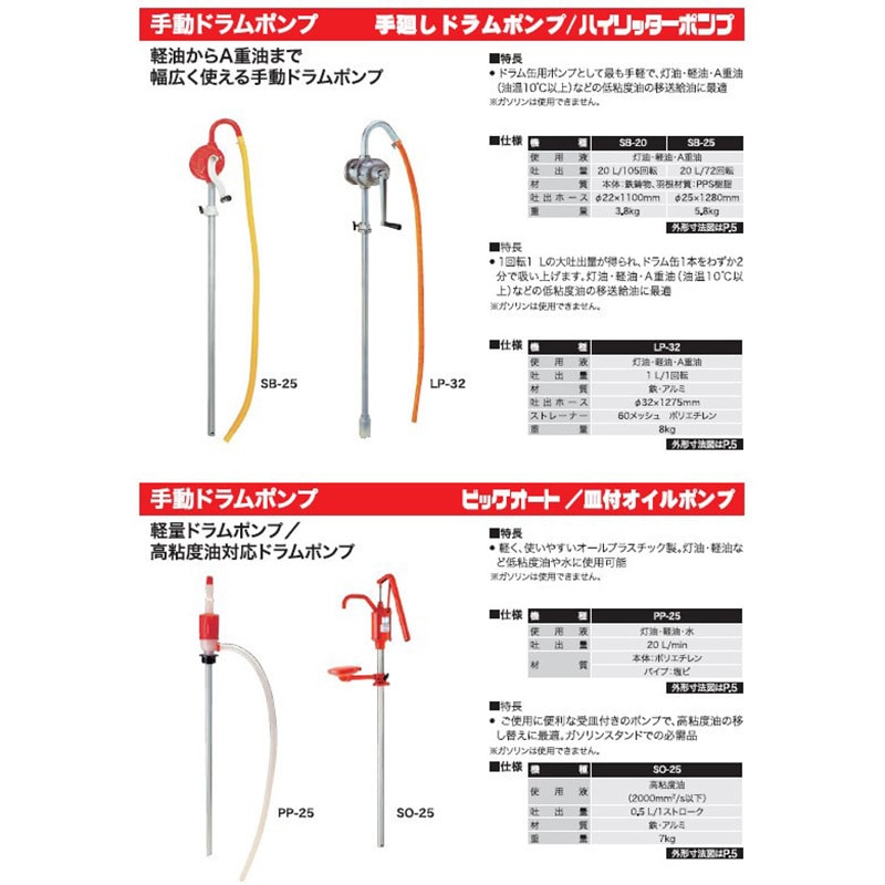 オイルシール 手回しドラムポンプ LP-32 部品 1個 工進 【通販モノタロウ】